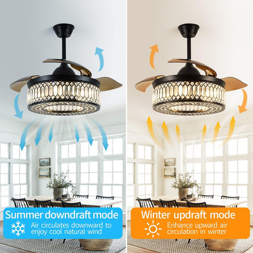 Ventilador De Techo De 42 Pulgadas Con Aspas Retráctiles Con