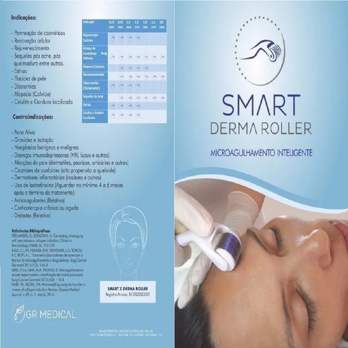 Imagem 3 de 3 de Derma Roller Smart Gr 540 Agulhas - 0,25mm - 3,00mm Escolher