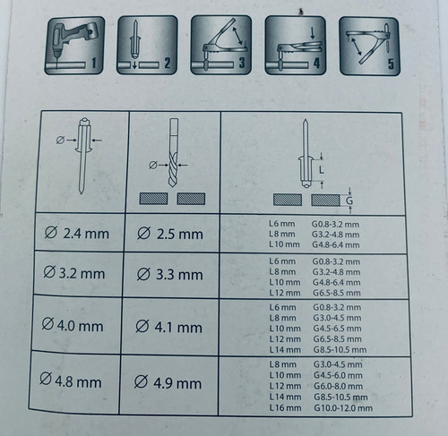 Imagem 4 de 4 de Rebitador Manual Tipo Alicate 250mm