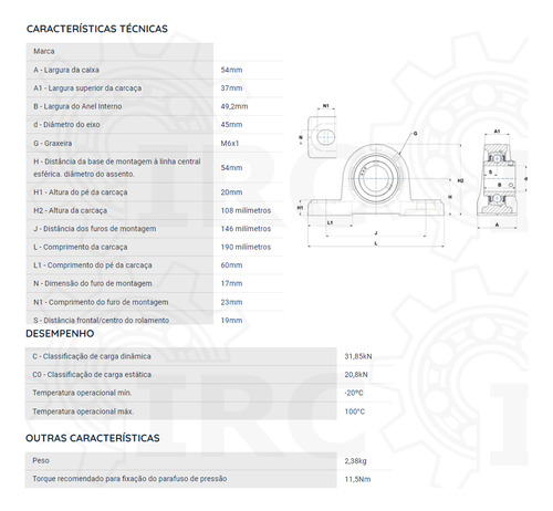 02 Conjuntos Mancal Com Rolamento Ucp209 Para Eixo 45mm