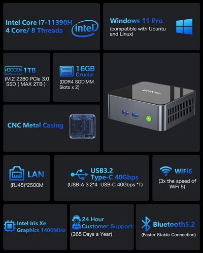 Mini Pc Intel 11th I7-11390h 32 Gb Ddr4 Ram 1 Tb Ssd Win11