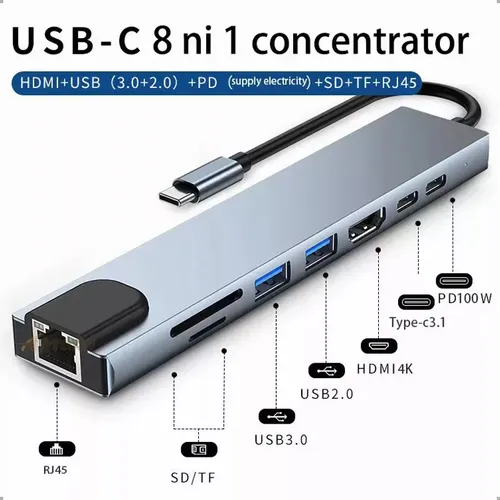 Adaptador Usb C 8 En 1 Multipuerto Ugreen Hub Usb C Hdmi 4k