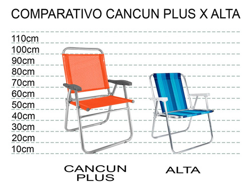 Sillón En Aluminio Super Reforzado Zaka. Hecho Para Durar!!
