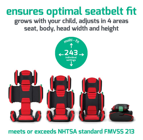 Mifold Asiento De Elevación De Alto Contenido De Alto Cont.