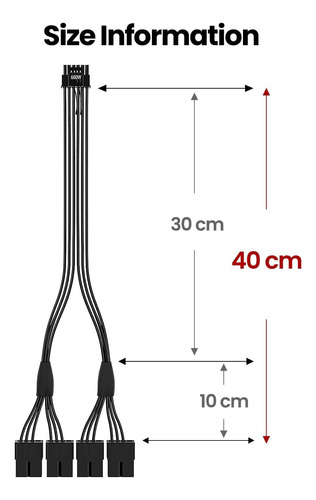 Cable De Alimentación Gpu 4090, Rtx 5090, Pcie 5.0 12vhpwr