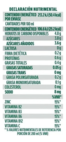 28 Pzas Alimento LĂquido De Soya Ades Sabor Mango 200 Ml