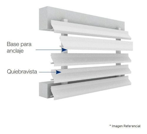 Quiebravista Pvc Lama Z 80mm Blanco 6 Mts Dvp