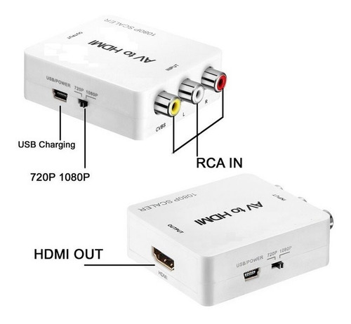 Adaptador Conversor Av Rca Analogo A Hdmi Digital