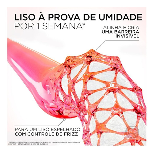 Kit Elseve Liso Dos Sonhos Shampoo 400ml+ Cond 400ml+ Serum