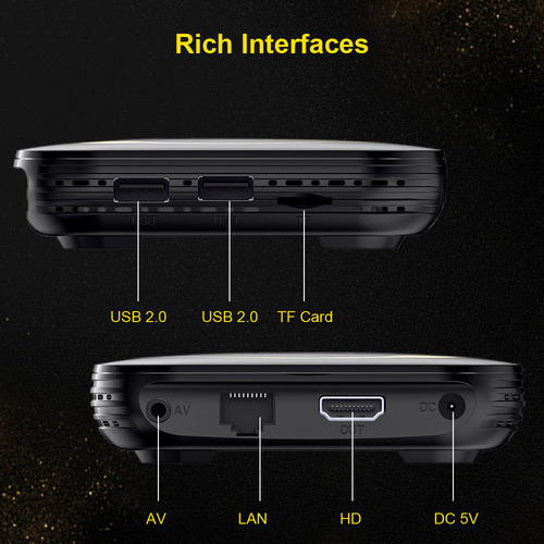 A 4 Gb+32 Gb Caja De Tv Smart Tvbox Android 12 Dual Wifi