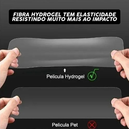 Imagem 4 de 6 de Película Samsung Linha S Gel Hidrogel Hd Todos Modelos