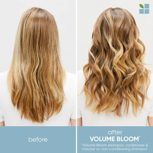 Biolage Mousse De Volumen Batido Para Estilizar | Proporcion