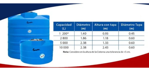 Cisterna Rotoplas 10,000 Litros Azul (Usado)