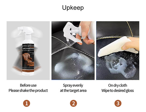 Limpiador De Espuma Para Interiores De Automóviles, Panel De