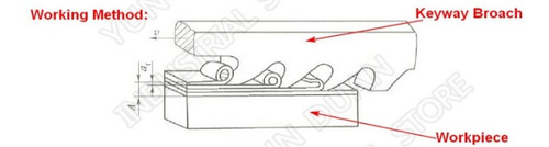 1 Brocha Para Rasgo De Chaveta D1-7/16