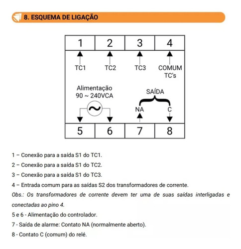Amperímetro Digital Trifásico 90-240vca Pth1399r P801 Tholz
