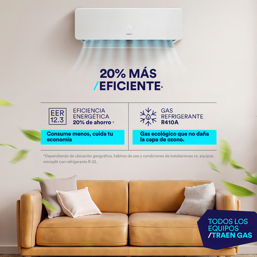 Noblex Aire Acondicionado Nxs50c21amx Minisplit Frío 18000 Btu 1.5 Toneladas 230v Blanco
