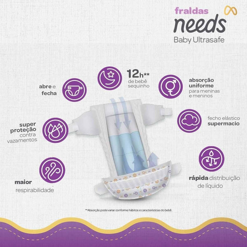 Fralda Descartável Needs Baby Ultrasafe Tamanho Xg Com 34 Un