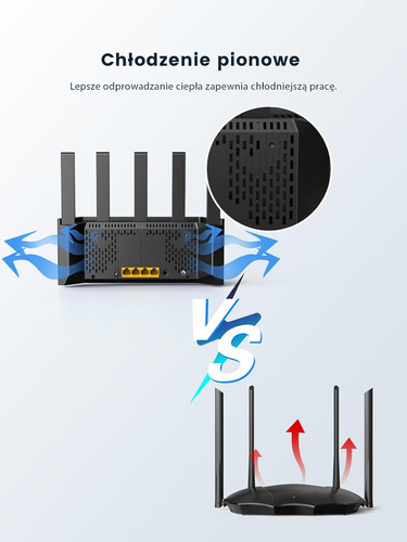 Tenda Router Tx2l Pro Wifi Ax1500 Doble Banda Access Negro