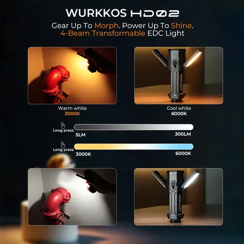 Magnético Lanterna Wurkkos Hd02 3200lm 330m Usb-c Uv Luz