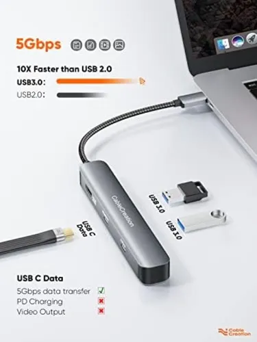Adaptador Usb-c 7 Puertos, Concentrador Multipuerto Compacto