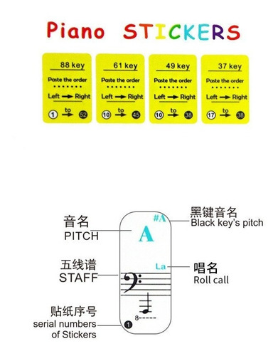 Imagen 3 de 6 de Pegatinas Para Teclado De Piano Transparente, Pegatina