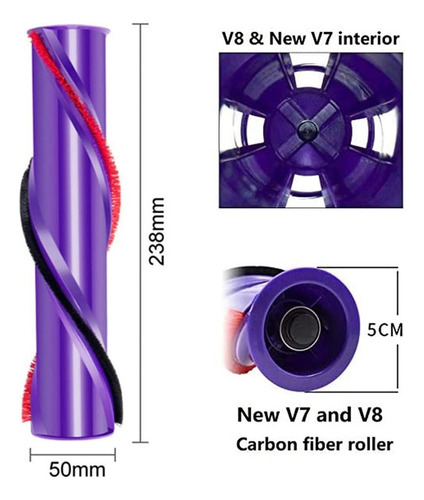 Comparación Del Cepillo Giratorio For Aspiradora Dyson V8