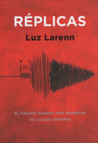 Libro Replicas - Luz Larenn, de Larenn, Luz. Editorial Ateneo, tapa blanda en español, 2020