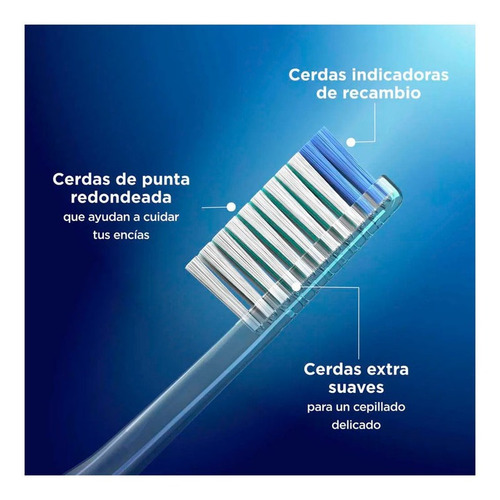 Imagen 6 de 10 de Cepillo Dental Oral B Sensitive Indicator Extra Suave X 2 Un