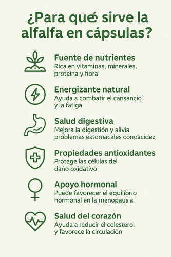 150 Cap 400mg Tecnonatura Alfalfa