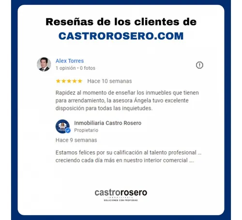 Local En Arriendo En Laureles, Manizales | Arriendos Manizales