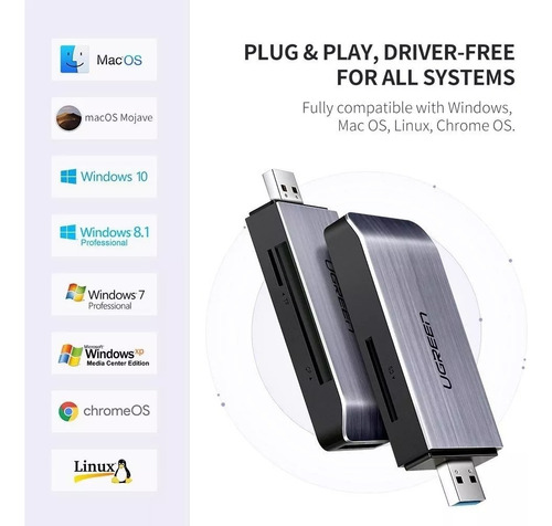Usb 3.0 Card Reader Ugreen 4 En 1 R-w Sd/tf/ms/compact Flash