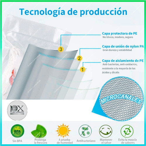 Maquina Para Vacío Negocio Y Hogar + 30 Bolsas + 3 Rollos