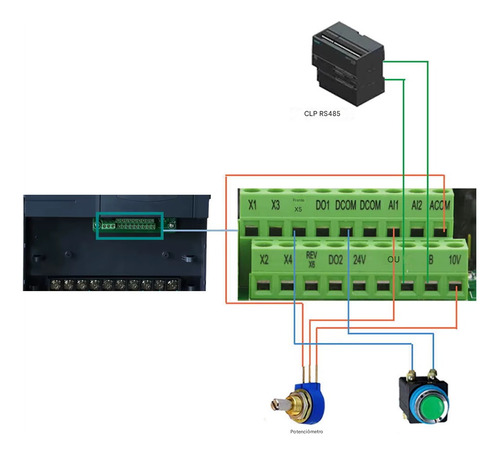 Inversor Frequência 7cv 5,5kw 220v/220v 20a Mono/trifásico