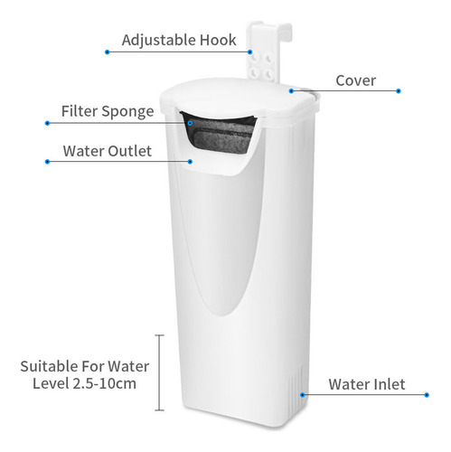 Purificador Pequeno Para Filtrar Tartaruga Para Nível De Flu