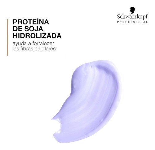 Tratamiento Rubios Neutralizante Blondme Schwarzkopf Professional 200ml
