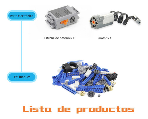 Scientific Energy Group, Compatível Com 9686 Technic