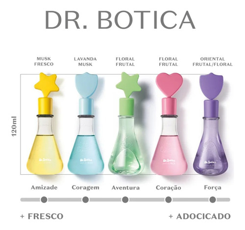 Dr. Botica Poção Da Amizade Colônia Infantil 120ml Boticário
