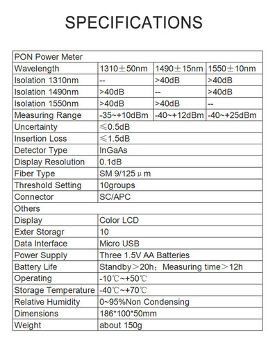 Fiber Optic Pon Power Meter 1310nm 1490nm 1550nm Ft