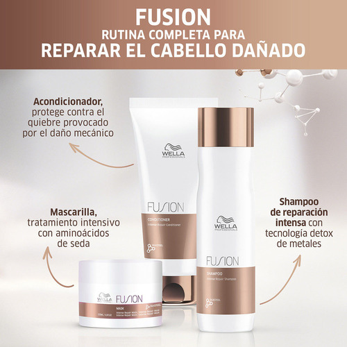 Mascarilla Tratamiento Cabello Dañado Wella Fusion 150 Ml