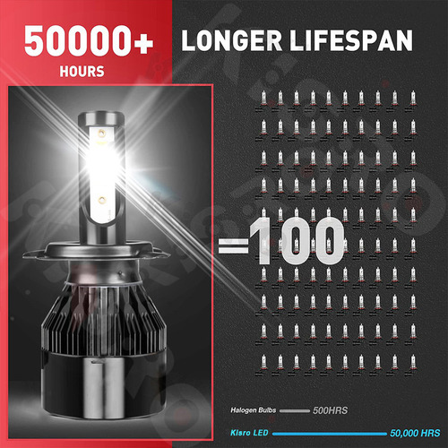Para Faros Led Honda Crv Cr-v 2007-2014 Y Bombillas Antinieb