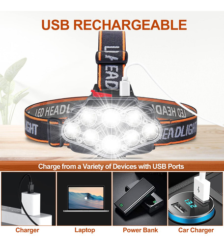 Loqumloi Linterna Frontal Recargable, Faros Delanteros De Al