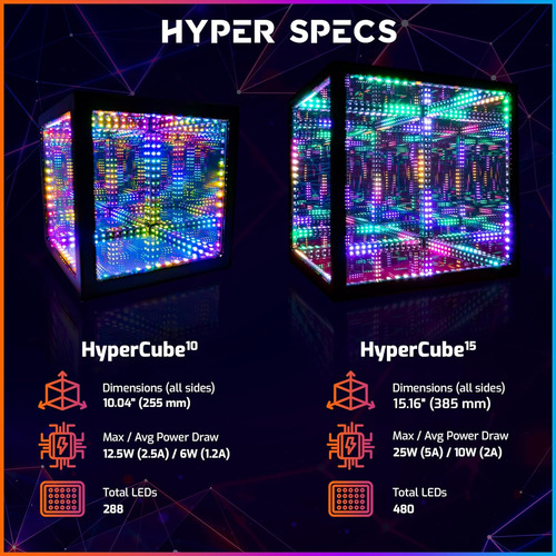 The Hyperspace Lighting Company Hypercube Infinity Cube Luz