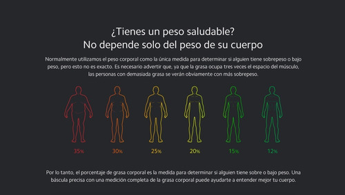 Imagen 5 de 10 de Pesa Xiaomi Mi Body Composition Scale 2 Color Blanco