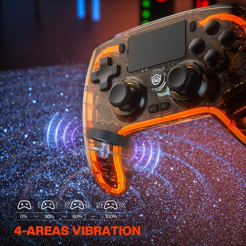 Controlador Inalámbrico Nyxi Ps4 Con Joysticks Efecto Hall