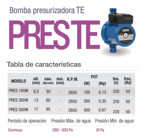 Bomba Presurizadora 500w Pluvius Pres500