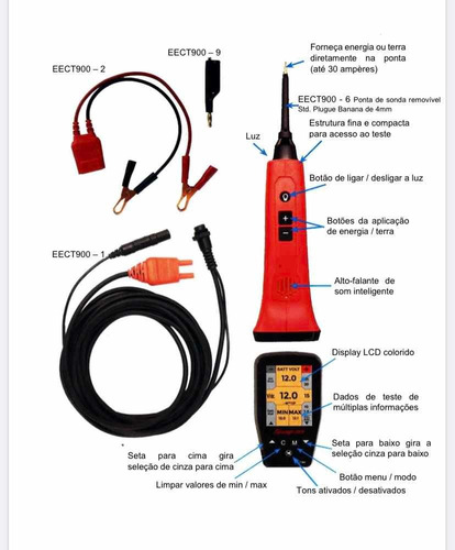 Multi Probe - Caneta Multi Teste Snap-on