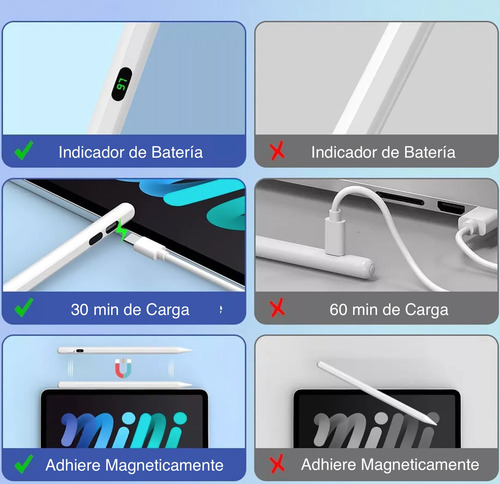 Pluma Lápiz Stylus Pantalla Digital Para Ipad Tablet