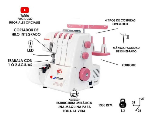 Imagen 2 de 6 de Janome 793 Pg Overlock Edición Limitada + Regalos Incluidos.