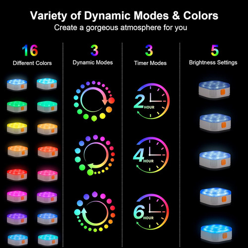 Luces De Piscina Para Piscina Enterrada, Impermeables, Luces